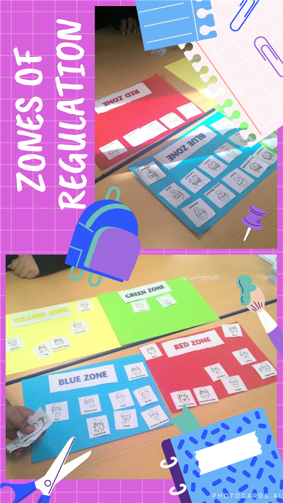 zones-of-regulation